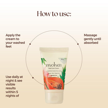 Moha Herbal Moisture Lotion 200 ml & Foot Cream Papaya 50 gm for For Rough Dry skin and Cracked Heel | Combo Pack of 2